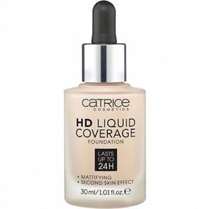 Find perfect skin tone shades online matching to 080 Caramel Beige, HD Liquid Coverage Foundation by Catrice.